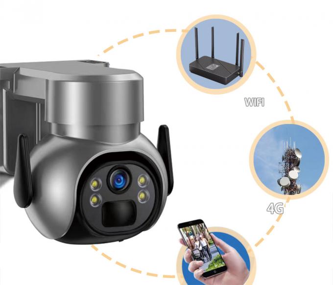 4MP Battery Powered Solar Panel Outdoor CCTV Camera Horizontal 360 ° Vertical 120° 0